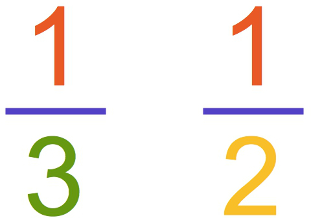 Brüche ordnen und vergleichen Mathematik online lernen