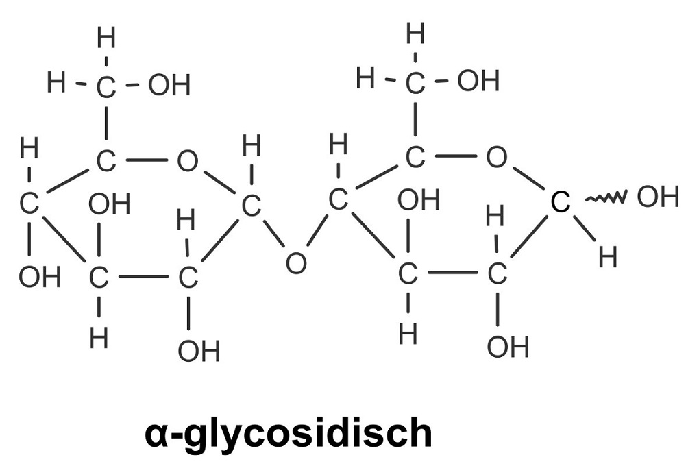Was Sind Kohlenhydrate Chemie Kohlenhydrate - Chemie online lernen
