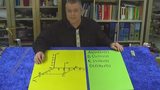 Abitur Mecklenburg-Vorpommern Analytische Geometrie - GK