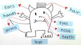 Description of a monster
