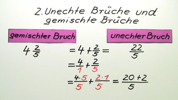 Was Ist Ein Gemeiner Bruch www.sofatutor.com