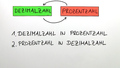 Dezimalzahl und Prozentzahl ineinander umwandeln