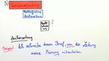 Wie überarbeite ich meine Texte?
