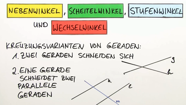 Scheitelwinkel Nebenwinkel Stufenwinkel Wechselwinkel Aufgaben Winkel - Mathematik online lernen
