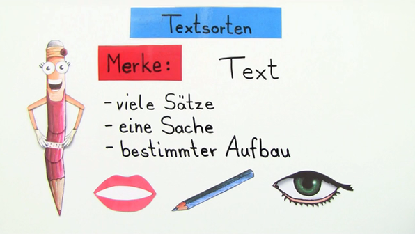 Kennenlernen was sagen