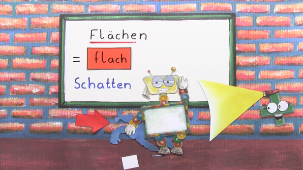 Kennenlernen formen