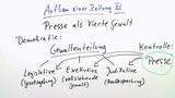 Presse als Institution (politische, rechtliche, wirtschaftliche Aspekte)