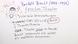 Von der Idee zum Epischen Theater