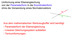 Umformung einer Ebenengleichung von der Parameterform in die Koordinatenform