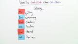 end-/End- oder ent-/ Ent-?