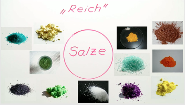 Eigenschaften Von Salzen Chemie Bildung von Salzen – Chemie online lernen