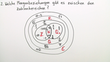 Zahlenbereiche Teil 1: Untergliederung und Mengenbeziehungen 3.Film