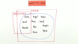 Wortfelder
