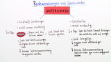 Redewendungen und Sprichwörter