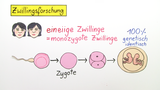 Zwillingsforschung