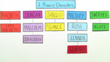 Shortened Shakespeare - Macbeth Part 1