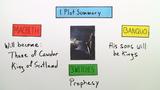 Shortened Shakespeare - Macbeth Part 2