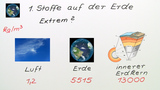 Dichte 9: Extreme Dichten Dichte 9: Extreme Dichten