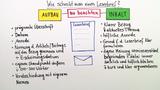 Wie schreibt man einen Leserbrief?
