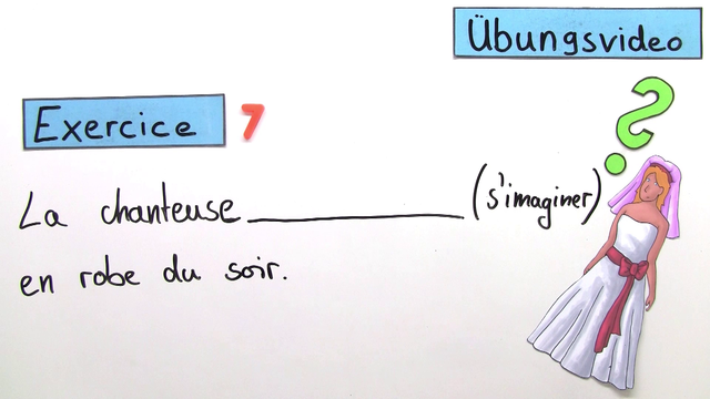 Passé Composé – reflexive Verben (Übungsvideo 2) – Französisch online