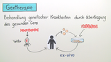 Gentechnik in der Medizin