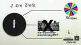 Eloxalverfahren