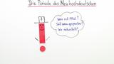 Die Periode des Neuhochdeutschen