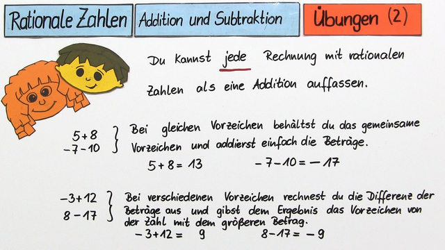 Addition Und Subtraktion Rationaler Zahlen www.sofatutor.com