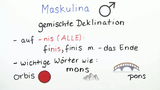 Hilfe bei der Genusbestimmung der Substantive in der 3. Deklination Hilfe bei der Genusbestimmung der Substantive in der 3. Deklination
