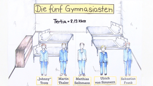 Das Fliegende Klassenzimmer Arbeitsblätter Lösungen www.sofatutor.com