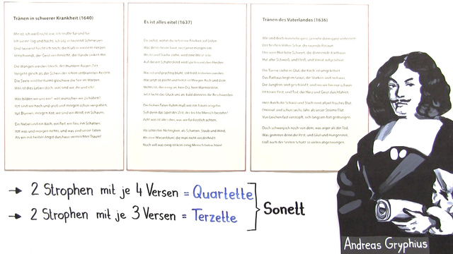 Was Ist Ein Sonett Einfach Erklärt Sonett: Klanggedicht des Barock – Einfach erklärt (inkl. Übungen)
