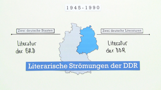 Merkmale Der Ddr Literatur Literarische Strömungen der DDR – Einfach erklärt (inkl. Übungen)