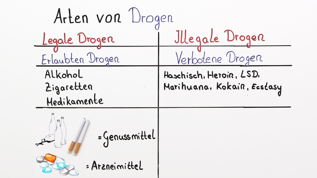Spielsucht Referat Hausaufgaben Spielsucht Referat Hausaufgaben