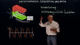 Energiewandler: Generator und Motor