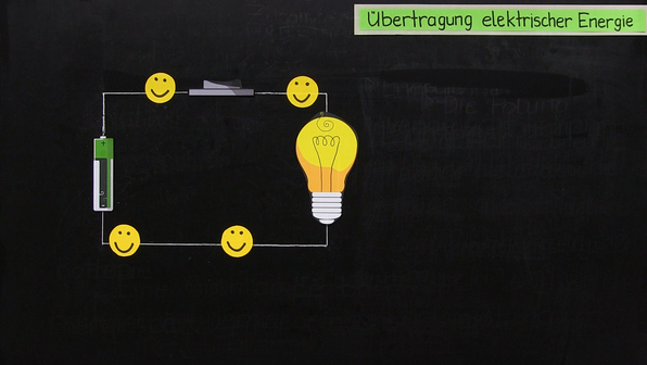 Wer Hat Die Elektrizität Entdeckt Elektrik - Physik online lernen