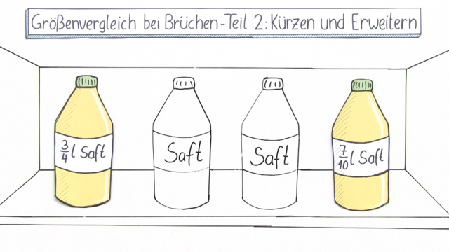 Erweitern Und Kürzen Von Brüchen Arbeitsblatt Größenvergleich bei Brüchen – Kürzen und Erweitern (2) – Mathematik