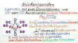 Nomenklatur von Komplexen