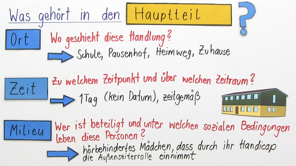 Was Ist Ein Epischer Text Analyse und Interpretation epischer Texte - Deutsch online lernen