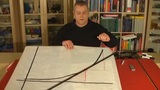 Analysis - Der Differentialquotient - 2 Analysis - Der Differentialquotient - 2