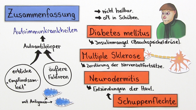 Speeddating ihk darmstadt Speeddating ihk darmstadt