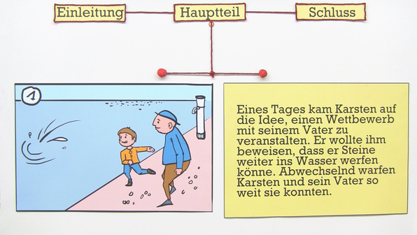 tipps zum schreiben einer dissertation tipps zum schreiben einer dissertation