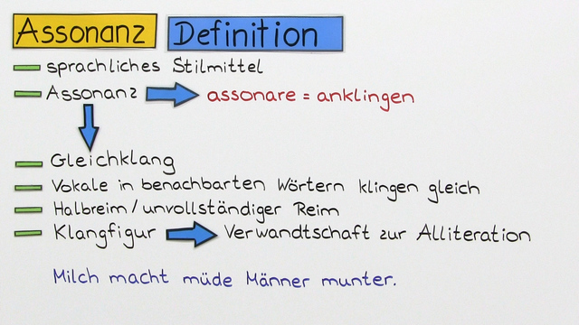 Was Ist Eine Assonanz