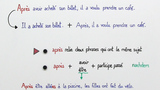 Infinitivsätze mit „avant“, „après“, „pour“ und „sans“ (2)