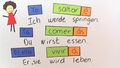 Das Futur der regelmäßigen Verben