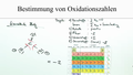 Oxidationszahlen