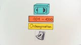 Die Zahlen von 101 bis 1000
