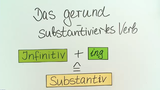Das Gerund