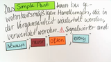 Simple Past
