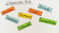 Literarische Texte
