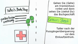 Nach dem Weg fragen auf Englisch - Asking for directions